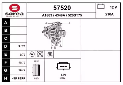 Генератор EAI 57520