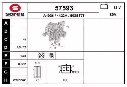 Генератор EAI 57593