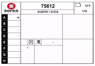 Генератор EAI 75612