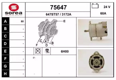 Генератор EAI 75647