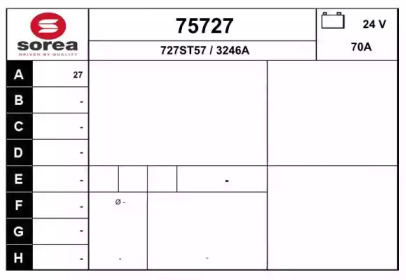 Генератор EAI 75727