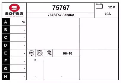 Генератор EAI 75767