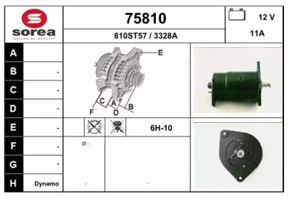 Генератор EAI 75810