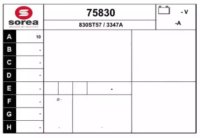 Генератор EAI 75830