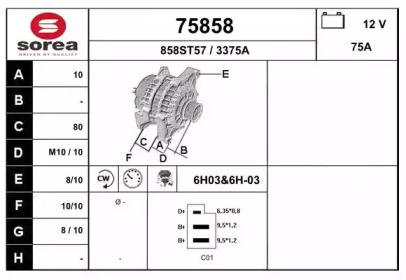 Генератор EAI 75858