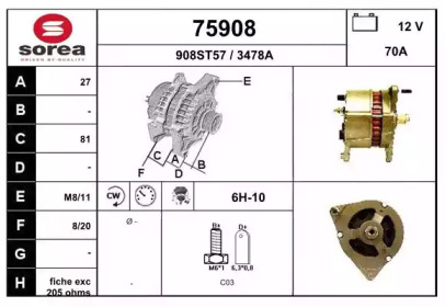 Генератор EAI 75908