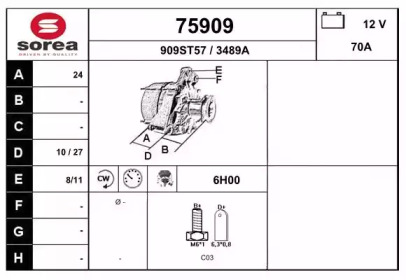 Генератор EAI 75909