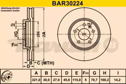 Тормозной диск BARUM BAR30224