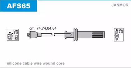 Комплект электропроводки JANMOR AFS65