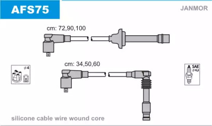 Комплект электропроводки JANMOR AFS75