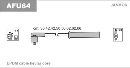 Комплект электропроводки JANMOR AFU64