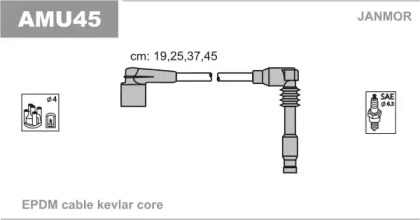 Комплект электропроводки JANMOR AMU45