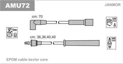 Комплект проводов зажигания JANMOR AMU72