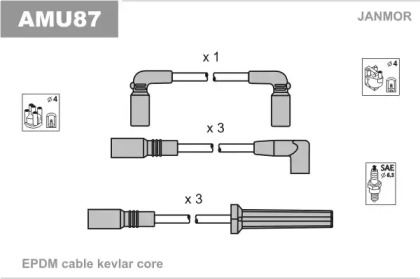 Комплект проводов зажигания JANMOR AMU87
