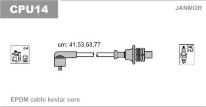 Комплект электропроводки JANMOR CPU14