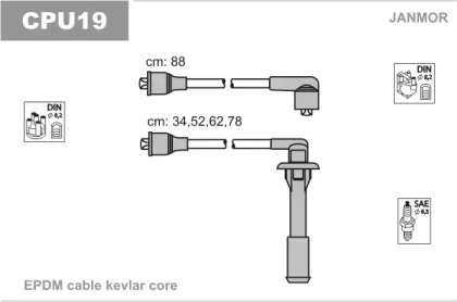 Комплект электропроводки JANMOR CPU19