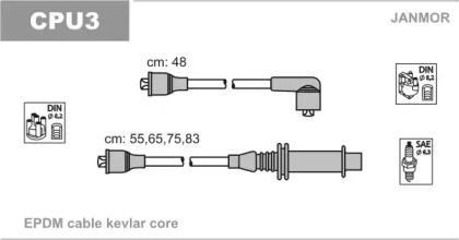 Комплект электропроводки JANMOR CPU3