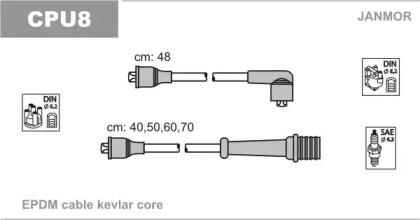 Комплект электропроводки JANMOR CPU8