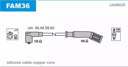 Комплект электропроводки JANMOR FAM36