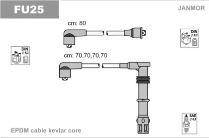 Комплект электропроводки JANMOR FU25