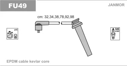 Комплект электропроводки JANMOR FU49