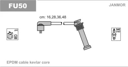 Комплект электропроводки JANMOR FU50