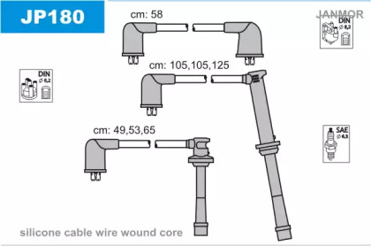 Комплект электропроводки JANMOR JP180