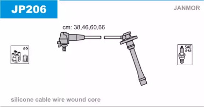Комплект электропроводки JANMOR JP206