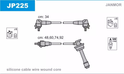 Комплект электропроводки JANMOR JP225