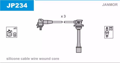 Комплект электропроводки JANMOR JP234