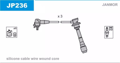Комплект электропроводки JANMOR JP236