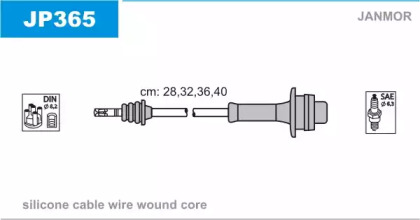 Комплект электропроводки JANMOR JP365