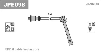 Комплект электропроводки JANMOR JPE098