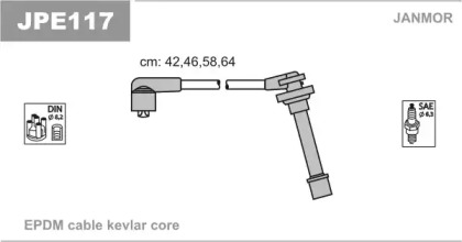 Комплект электропроводки JANMOR JPE117
