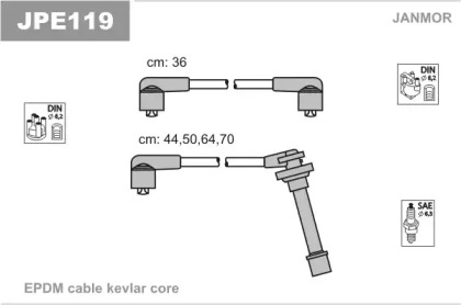 Комплект электропроводки JANMOR JPE119