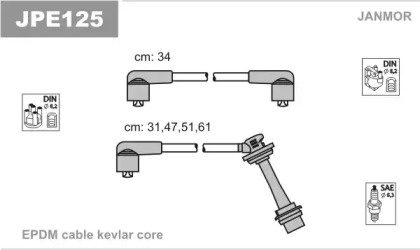 Комплект электропроводки JANMOR JPE125