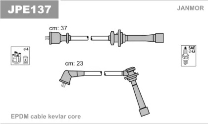 Комплект электропроводки JANMOR JPE137