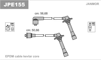 Комплект электропроводки JANMOR JPE155