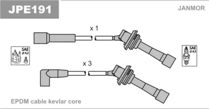 Комплект проводов зажигания JANMOR JPE191