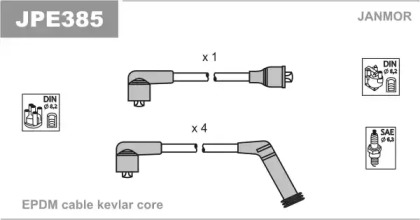 Комплект проводов зажигания JANMOR JPE385
