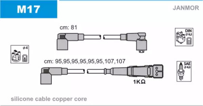 Комплект электропроводки JANMOR M17