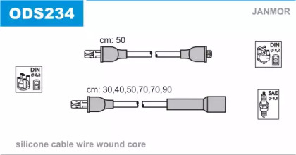 Комплект электропроводки JANMOR ODS234