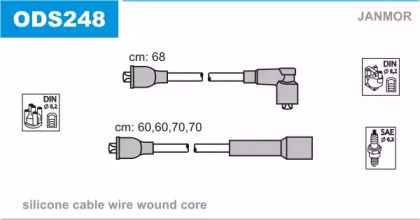 Комплект электропроводки JANMOR ODS248