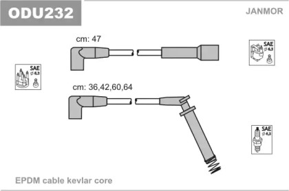  JANMOR ODU232