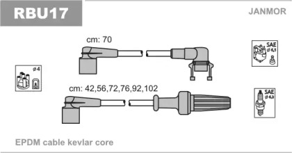 Комплект электропроводки JANMOR RBU17