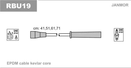 Комплект электропроводки JANMOR RBU19