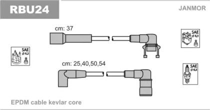 Комплект электропроводки JANMOR RBU24