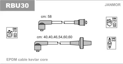 Комплект электропроводки JANMOR RBU30