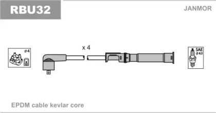 Комплект электропроводки JANMOR RBU32