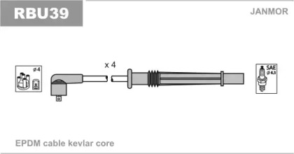 Комплект электропроводки JANMOR RBU39